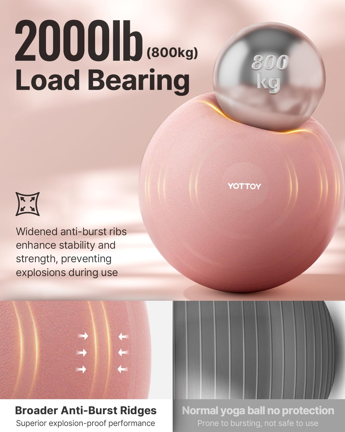 YOTTOY Exercise Ball for Pregnancy,Anti-Burst Yoga Ball for Physical Therapy,Stability Ball for Ball Chair Fitness with Pump (Pink)
