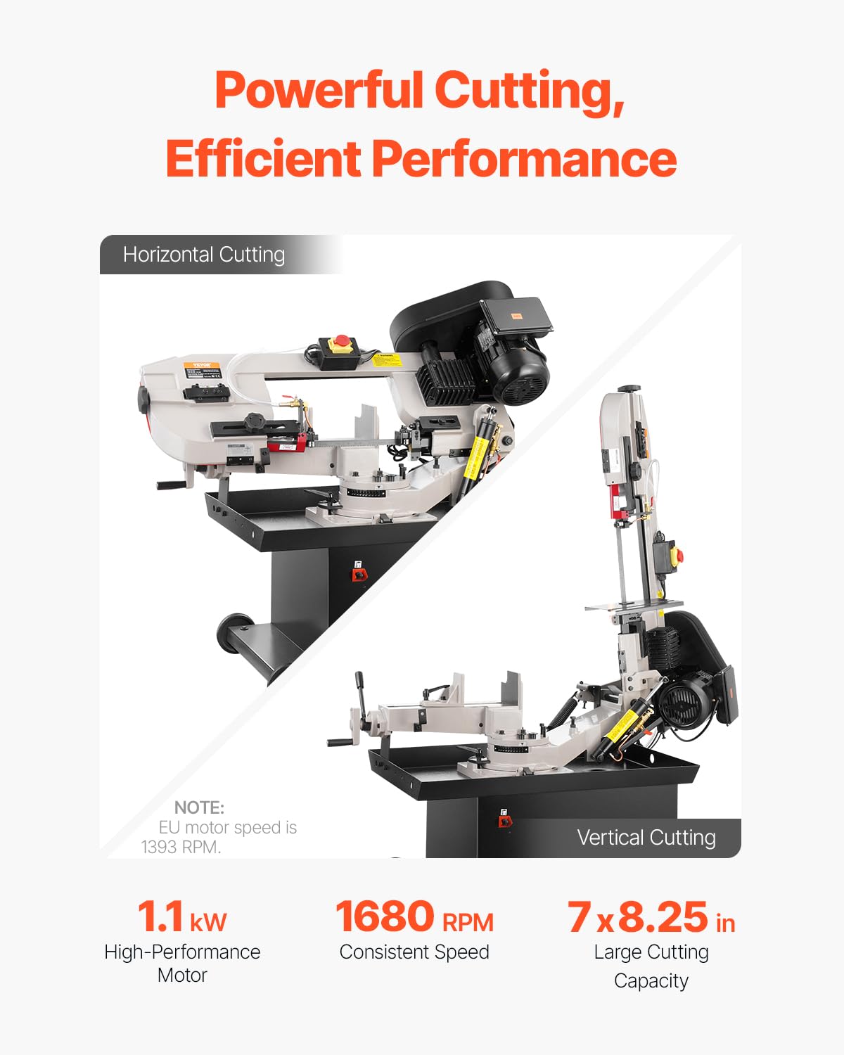 VEVOR Metal Horizontal Band Saw, 7 x 8.25 in Rectangular Cutting Capacity, 110/220V Vertical Cutting Bandsaw with 1.1 kW Motor, 0-45° Angle Adjustment, Variable Speed, for Metal, Wood, and Plastic