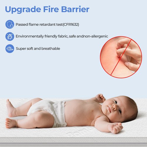 41x29 pack n play mattress for 4moms: 1.5" Thick Bamboo Cover,Gel Memory Foam pack and play mattress pad for 4moms Breeze Plus Portable & 4moms Breeze GO Portable &Travel playpen - All-Season Design