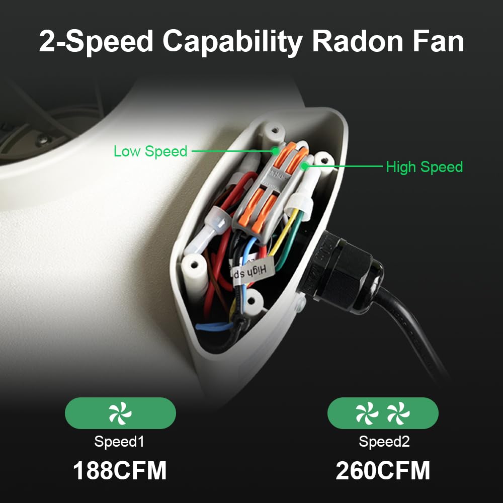 Dcfairfan 4x4 inch Radon Installation Fan Kit, Radon Mitigation System Kit Inline Duct Fan IP67 Waterproof, Indoor Outdoor Ventilation Commercial/Residential, Rubber Coupler, Manometer