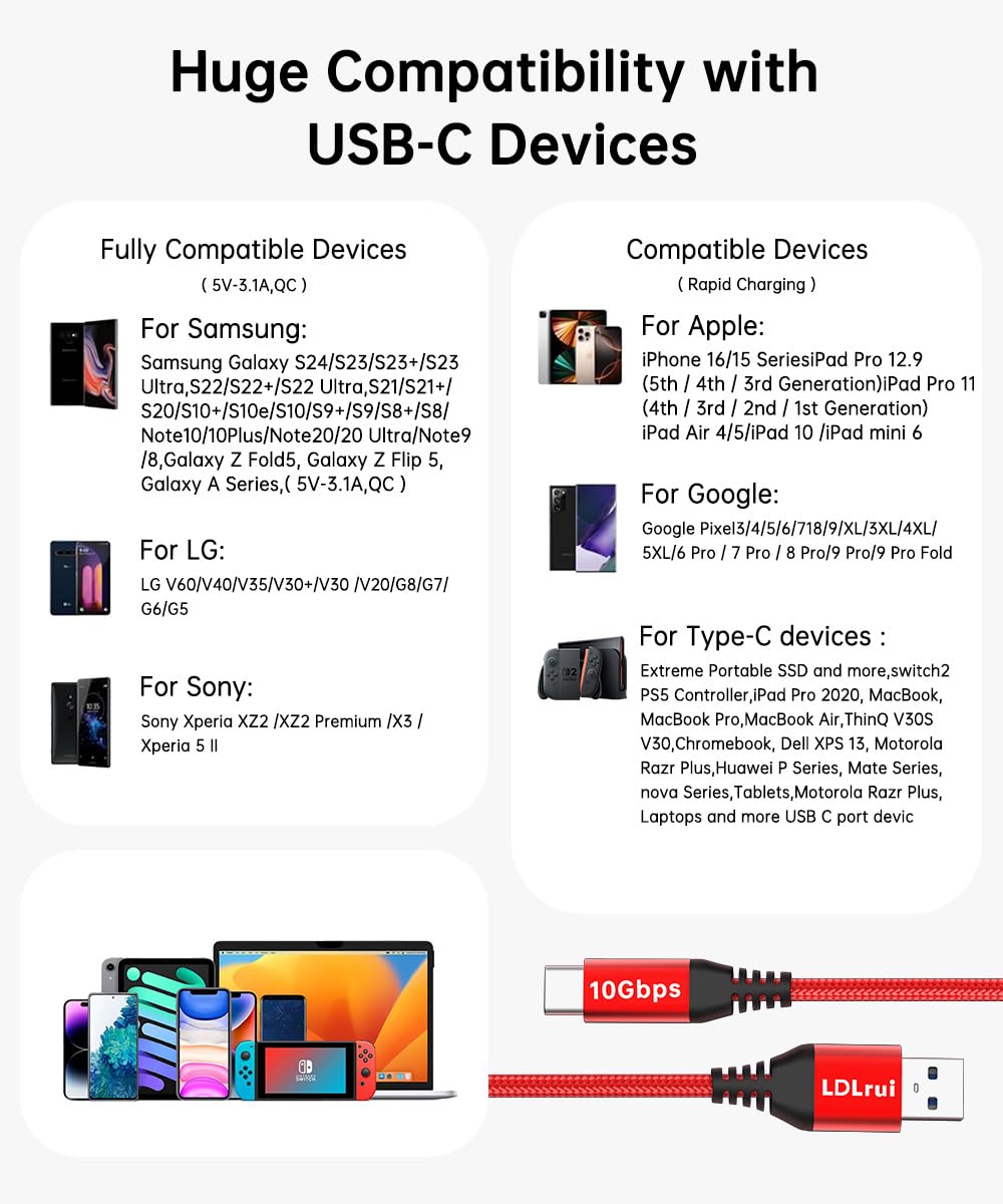 10Gbps [6ft, 3Pack], 3.2 2 3.1A 16 S24/S23 LDLrui USB C Cable Data Transfer Braided USB Gen USB A to Type C Charger
