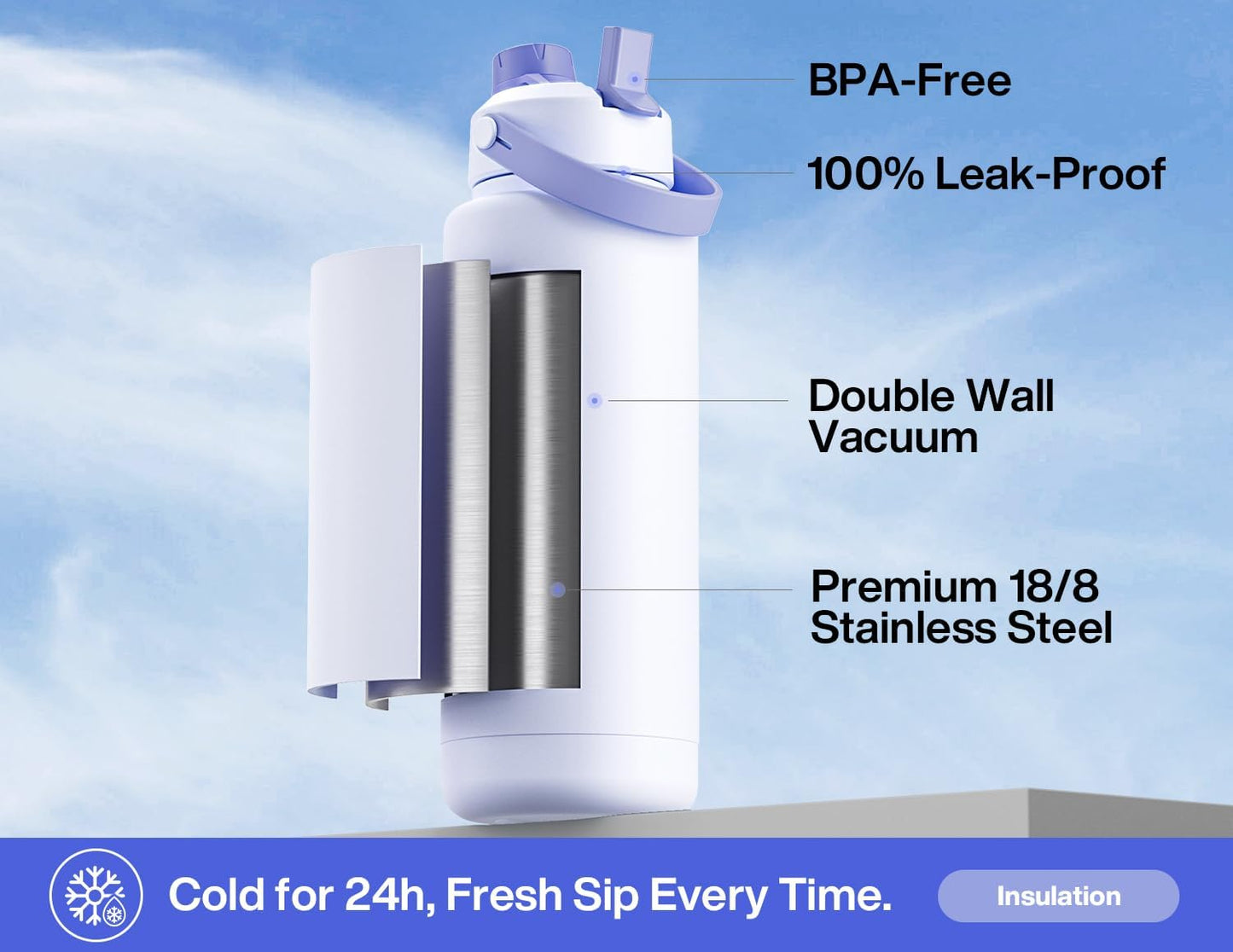 POWCAN 40 oz Insulated Water Bottle - 2-in-1 Straw & Spout Lid, Keeps Drinks Cold 24H | Leak-Proof, BPA-Free, Stainless Steel (Lupine)