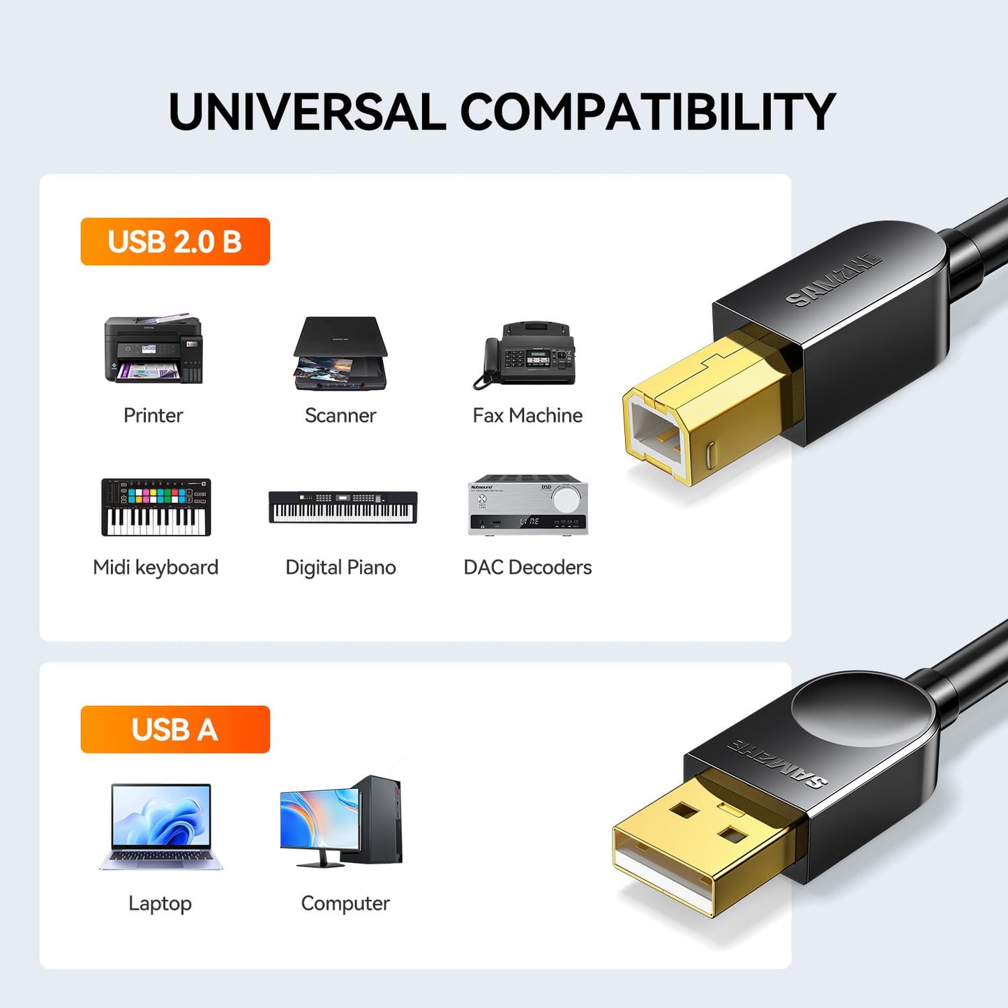 5FT 2.0 SAMZHE USB A to B Printer Cable, High Speed Printer Cord for HP Canon Epson Dell Samsung Brother Lexmark Xerox