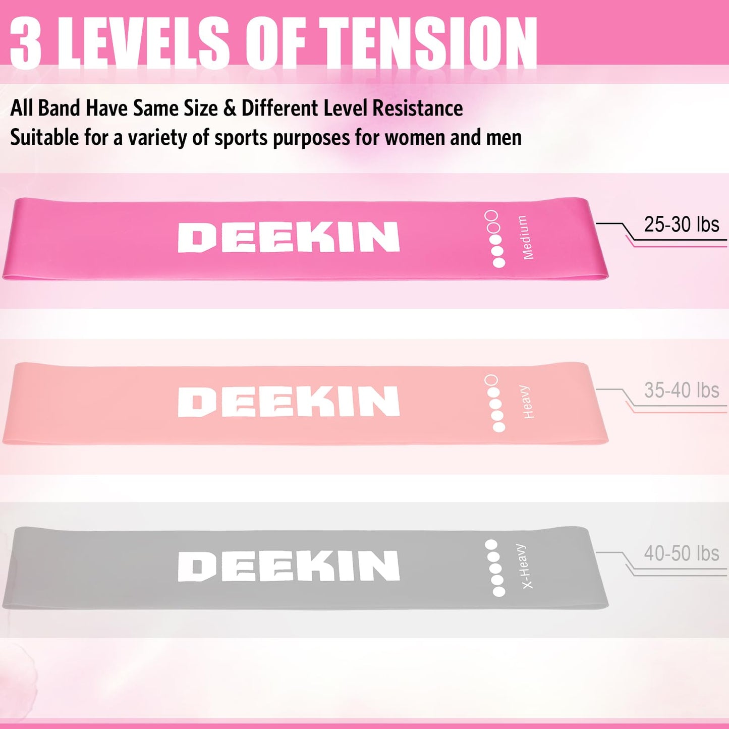 Deekin 50 Pcs Resistance Bands Resistance Loop Exercise Bands Exercise Equipment Elastic Ring for Women and Men Home Fitness, Gym, Yoga (25 Lbs,Pink)