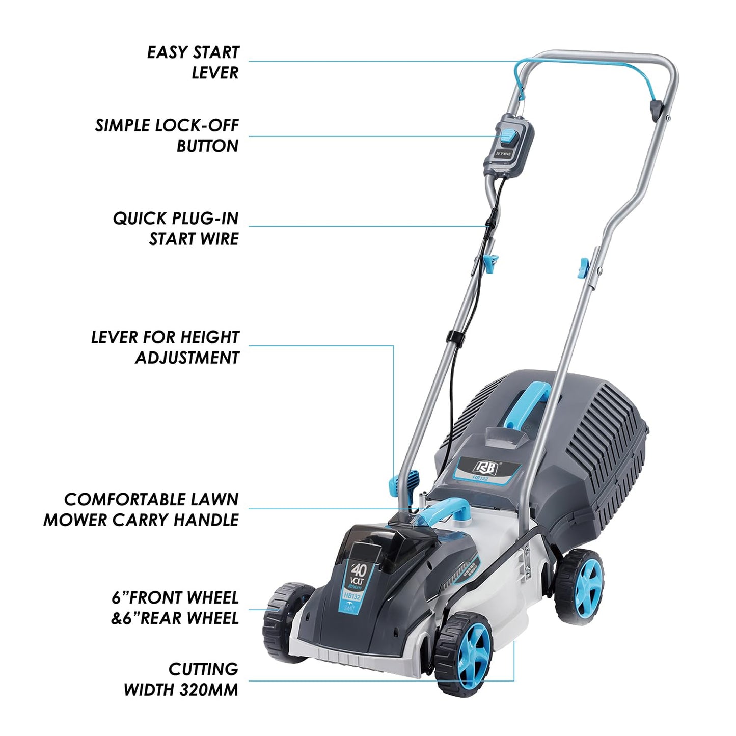 RB 40V 13-Inch Brushless Cordless Lawn Mower with 4.0Ah Lithium Battery & Fast Charger, 2-in-1 Lightweight Mower for Small Yards, Foldable Handle, 5 Cutting Height Adjustments