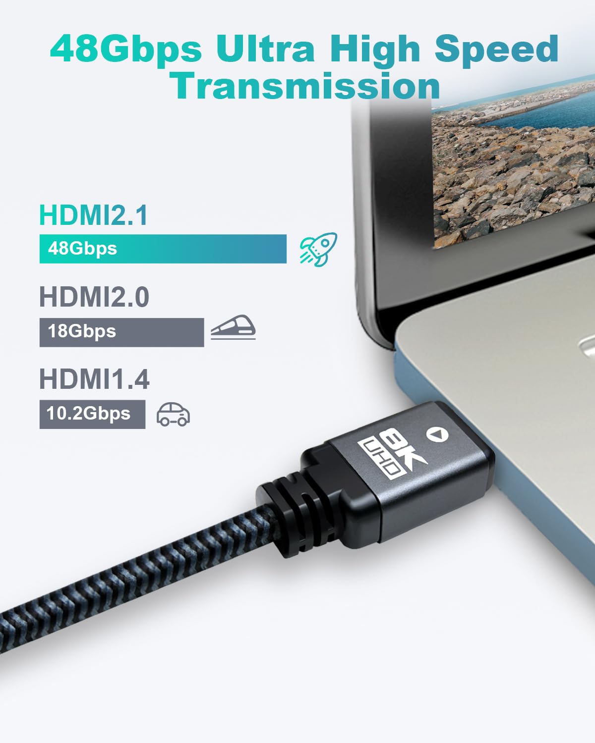 2.1 6.6ft (5 Pack), 48Gbps 8K 10K, 8K, 4K, 2K, 3D, 2.2, 4:4:4, Yauhody HDMI Cable High Speed HDMI Cord, Nylon Braided