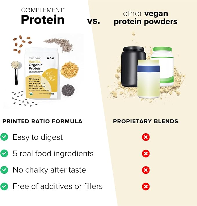 Complement Organic Vanilla Vegan Protein Powder (30 Servings) Low Carb, Low Calorie, Sugar Free, Soy Free, Non-GMO, Gluten Free, Non Dairy- Yellow Pea, Pumpkin Seed- 15g Plant Based Protein Powder
