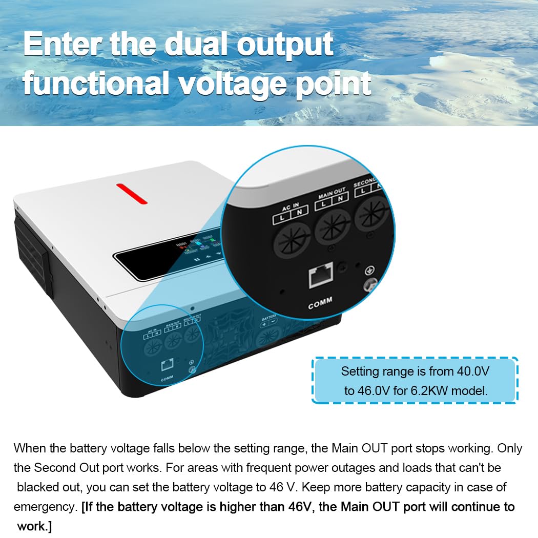 Y&H 6.2KW Solar Hybrid Inverter 48V AC220V On/Off-Grid Solar Inverter Built-in MPPT 120A Solar Charger, Two Load Output Power Max PV Power 6500W Input, Supports Batteryless