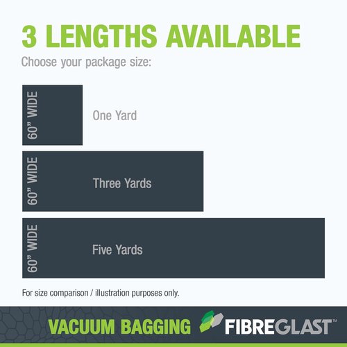 Fibre Glast Breather Bleeder Cloth - 1 Yard Vacuum Bagging Supply for Carbon & Fiberglass Composites