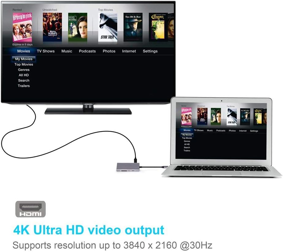 DEPZOL 8-in-1 4K, RJ45, 3 3.0 2018/2017/2016 USB C Hub, Type C Adapter Dock to HDMI Gigabit Ethernet PD Power Delivery