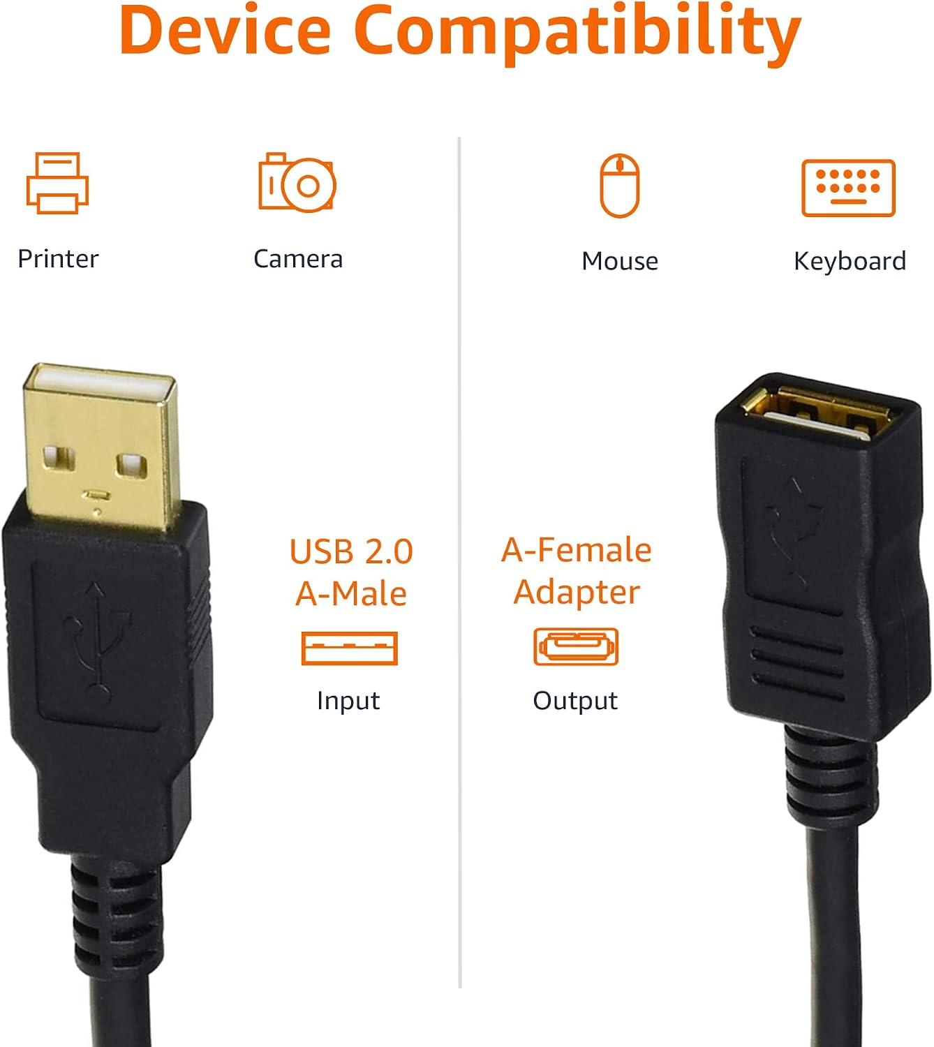 2.0 480Mbps 6.5 Amazon Basics USB-A Extension Cable, Male to Female, Transfer Speed, Foot, Black