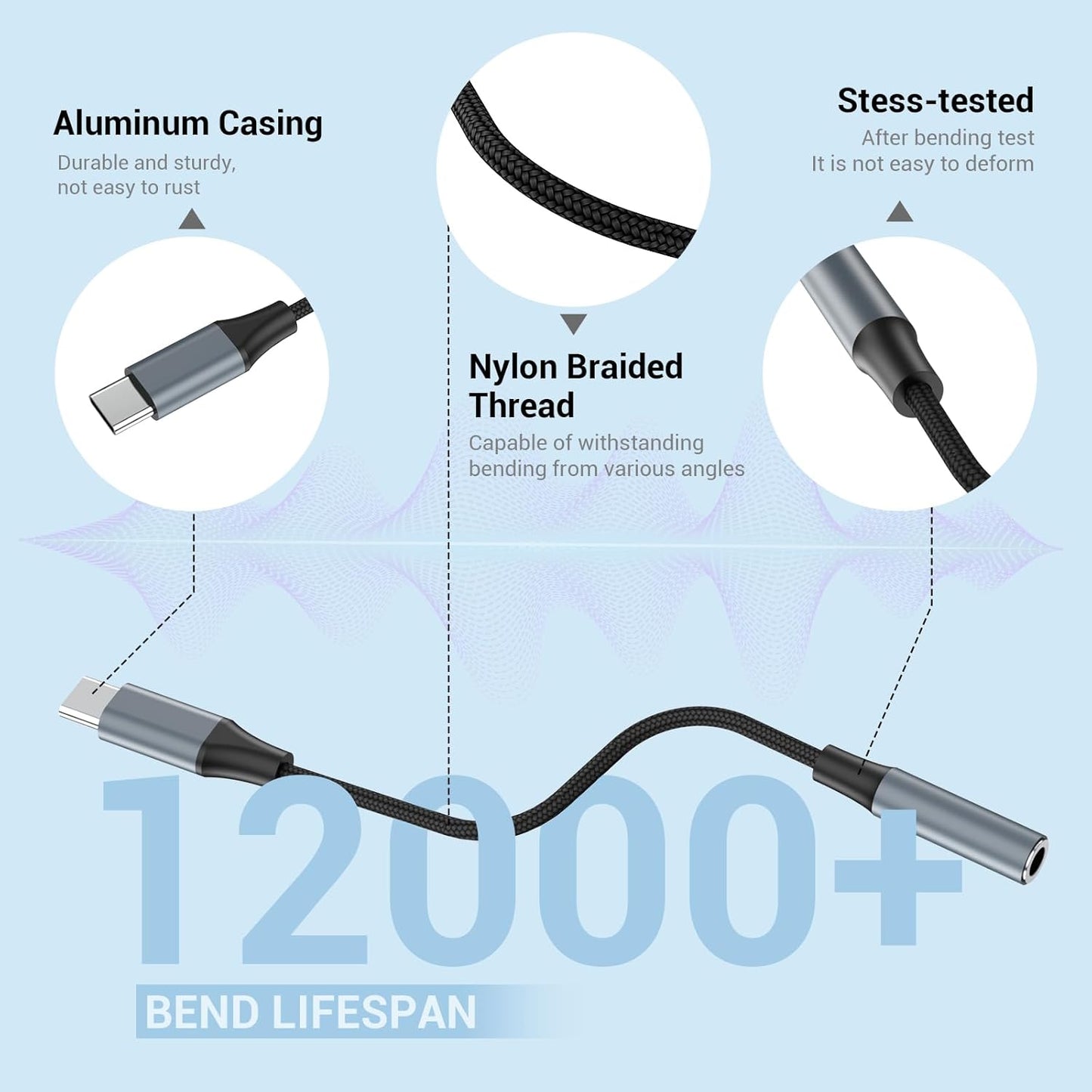 YGKSAA 2pcs 3.5mm S20+/S21 iPhone15 16 17, USB C to Female Headphone Jack Adapter, Upgrade Metal Case, Compatible