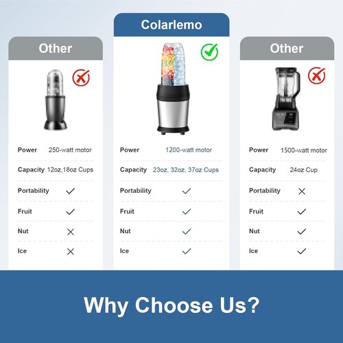 Colarlemo Smoothie Blender - 25,000 RPM Personal Blender for Ice Crushing | Includes 23oz, 32oz, 37oz Cups