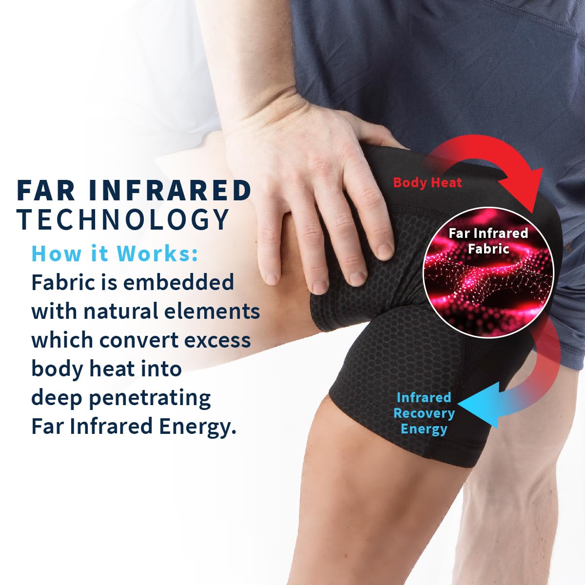 Copper Fit PRO Recovery Knee Compression Sleeve - Breathable, Second Skin Feel - Arthritis, Joint Pain, Circulation - For Men and Women (Large)