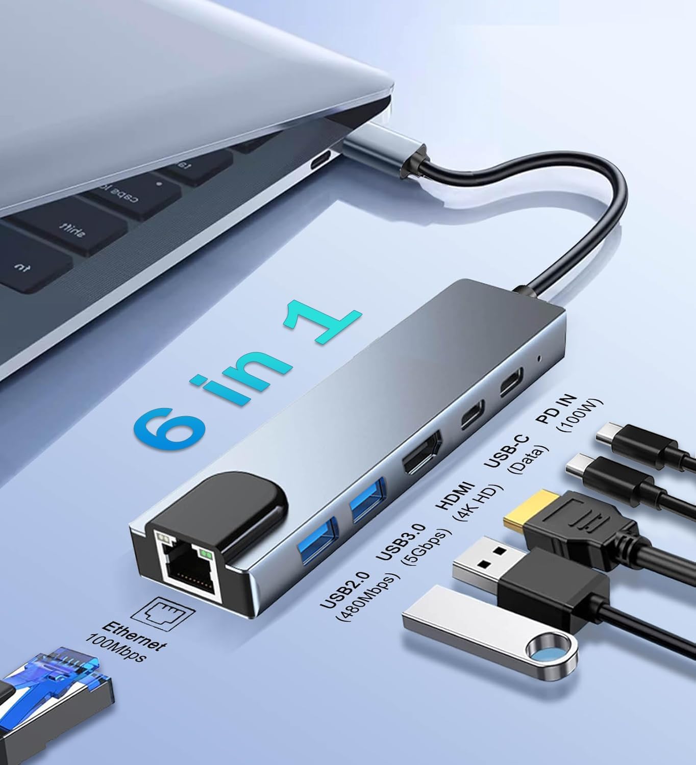 JUEJUEZI 6-in-1 4K RJ45 3.0/2.0, PD100W, USB C Hub, Ethernet Multi Port Adapter with HDMI, Ethernet Port, USB USB C