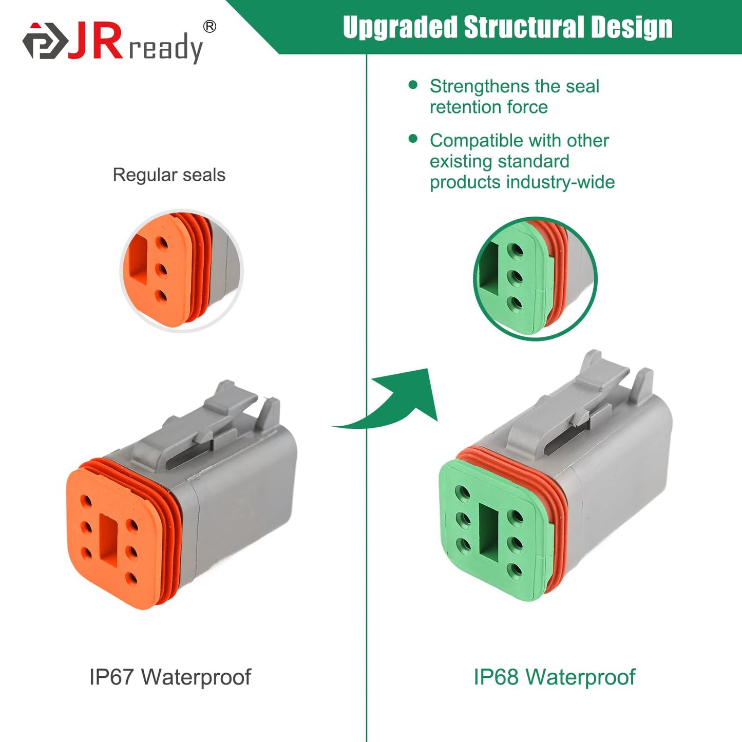 JRready DW5010 Deutsch Connector Kit, 2 3 4 6 8 12 Pin IP68 Waterproof DT Connectors Kit with ACT-M202 Adjustable Deutsch Crimp Tool for 12-22AWG, Size 16 Solid Contact Pins 16-20AWG
