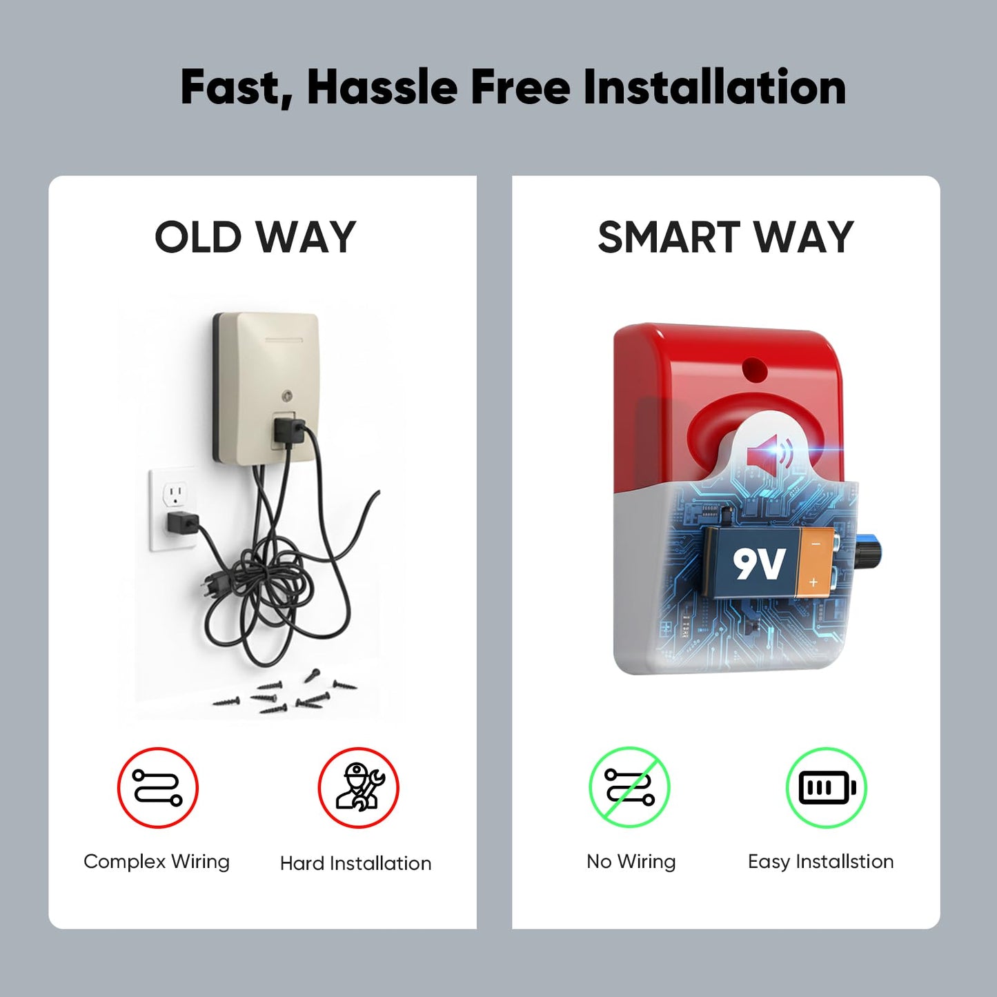Exit Door Alarm with 110dB Siren,Commercial Emergency Exit Security Device,Battery Powered Magnetic Sensor, Easy Installation,Ideal for Warehouse,Office,Retail,Industrial Exit Safety