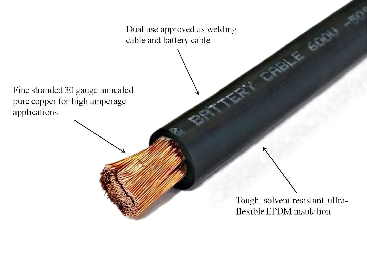 WNI 2 AWG 2 Gauge 20 Feet Black + 20 Feet Red Battery Welding Pure Copper Ultra Flexible Cable + 5pcs of 5/16" & 5pcs 3/8" Copper Cable Lug Terminal Connectors + 3 Feet Heat Shrink Tubing
