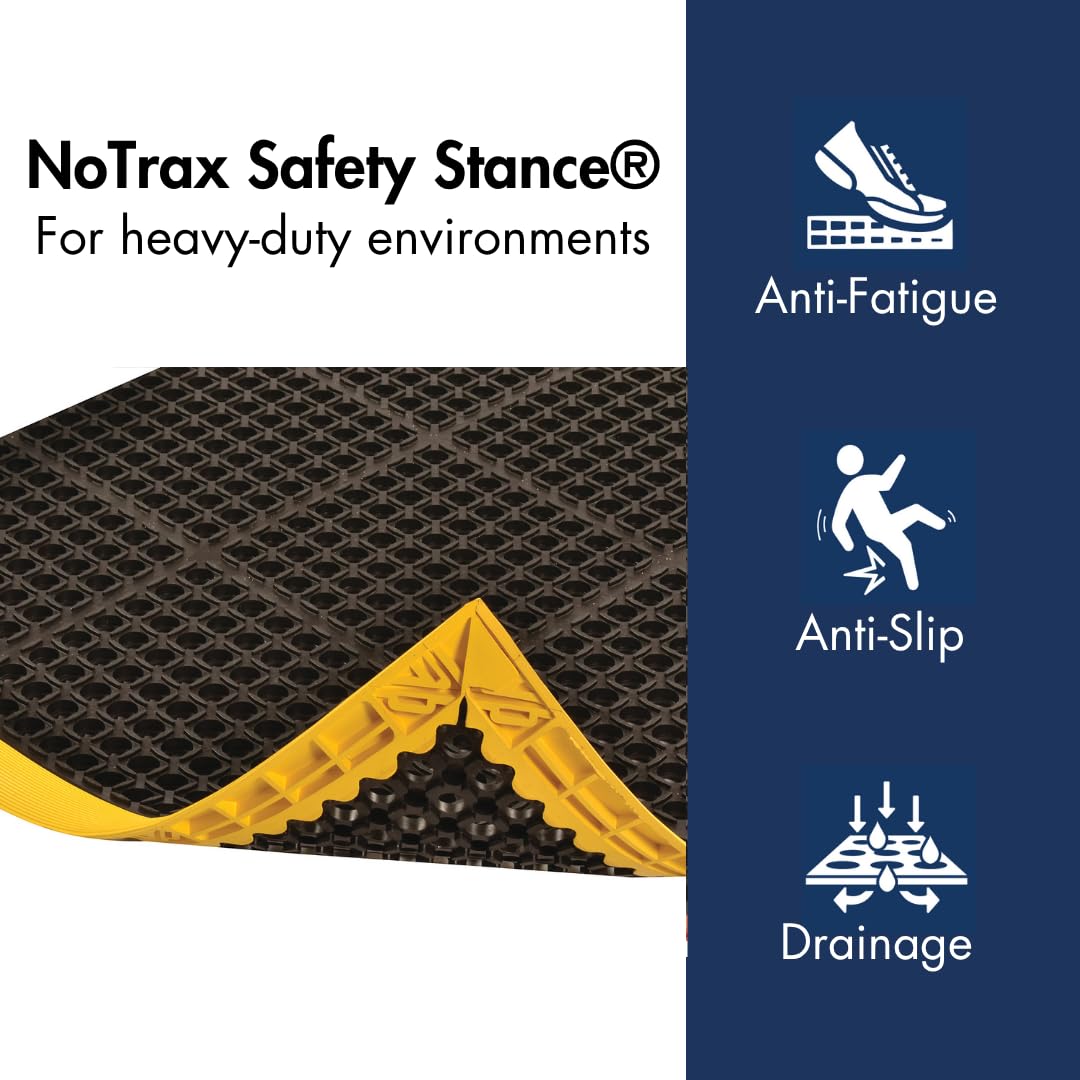 NoTrax Safety Stance Rubber Non Slip Drainage Mat - Yellow/Black 38" x 64" Heavy-Duty Anti Fatigue Mats with 3 Sided Beveled Edges and Ergonomic Support - 549S3864YB