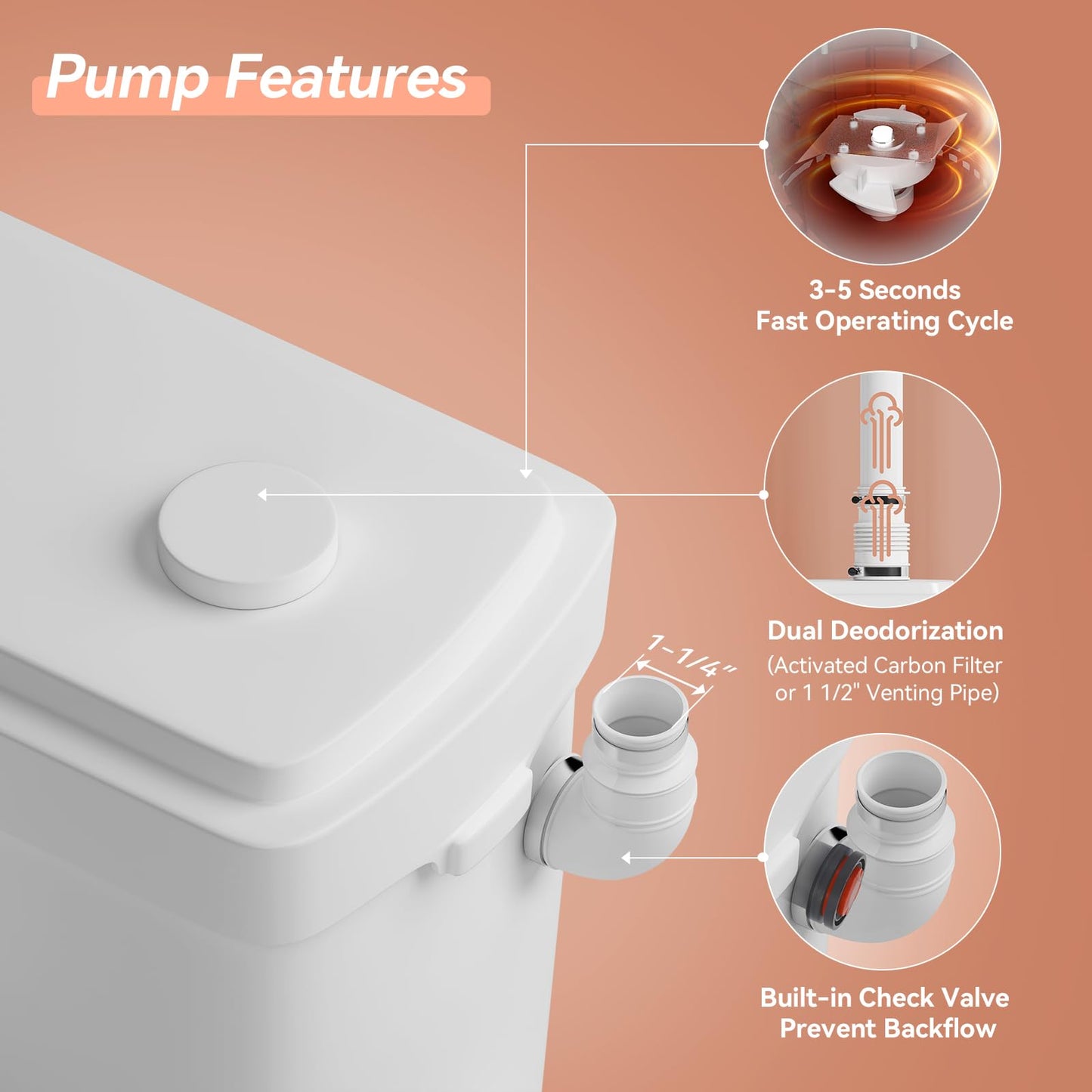 750W Macerating Toilet System, Upflush Toilet with Macerator Pump For Basement,Copper Motor Pump, Non-clog Stainless Grinder Housing, Quiet Operation, One Piece Full Skirt Toilet