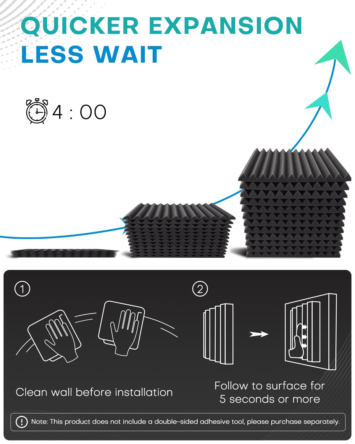 Knightsacoustic 96 Pack Sound Proof Foam Panels for Walls, 1 X 12 X 12 Inches Acoustic Foam Panels, High Density Acoustic Panels Sound Absorbing, Black Noise Cancelling Studio Wedges(NOT ADHESIVE)