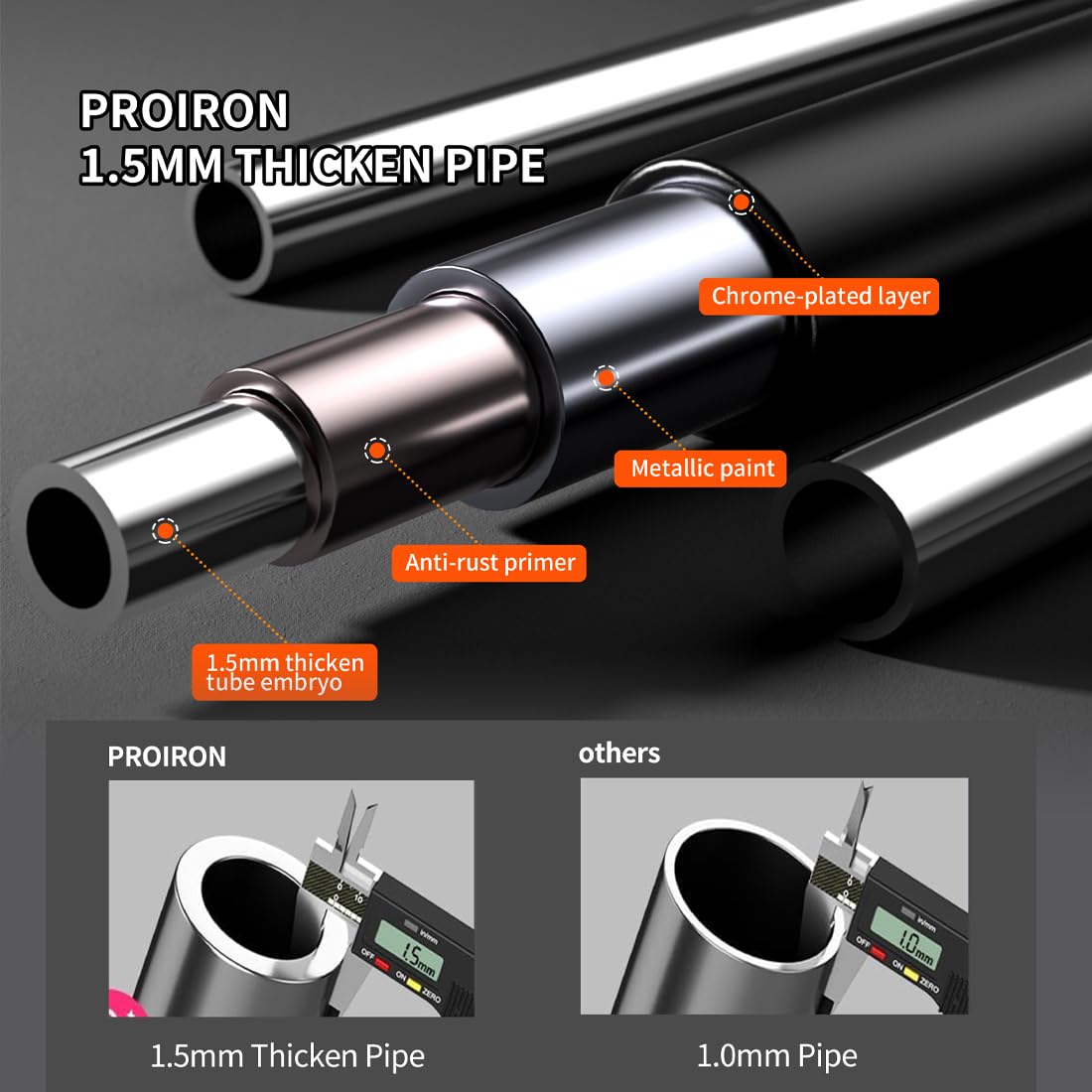PROIRON Door Pull Up Bar Doorway Frame Chin Up Bar from 28.3in-38.2in,No Screws,Home Gym Upper Body Workout Fitness Equipment,Exercise Hanging Bar Portable,Non-slip Secure Grip,440 LB