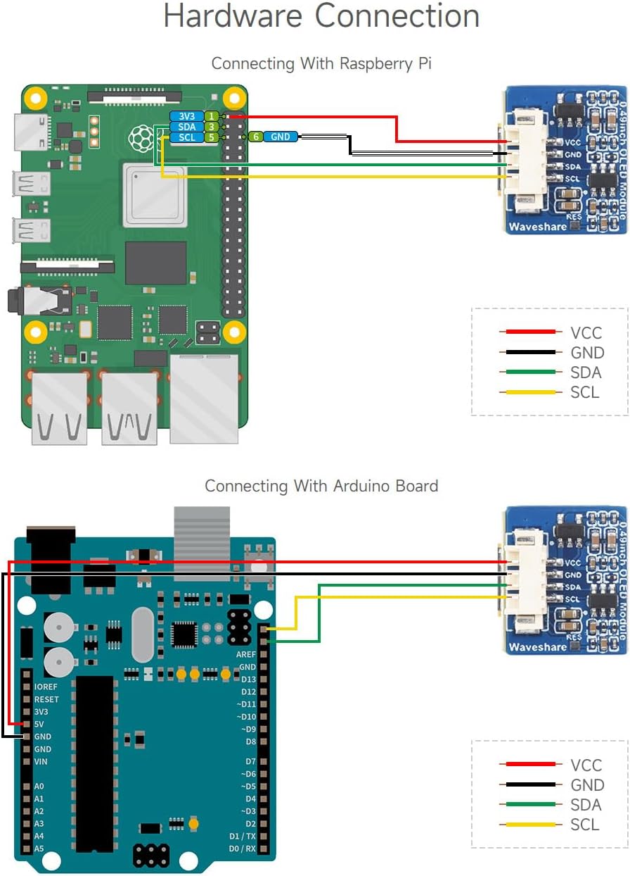0.49inch 5, 6432 I2C Communication, Waveshare OLED Display Module, Compatible with Raspberry Pi Resolution, Black/White