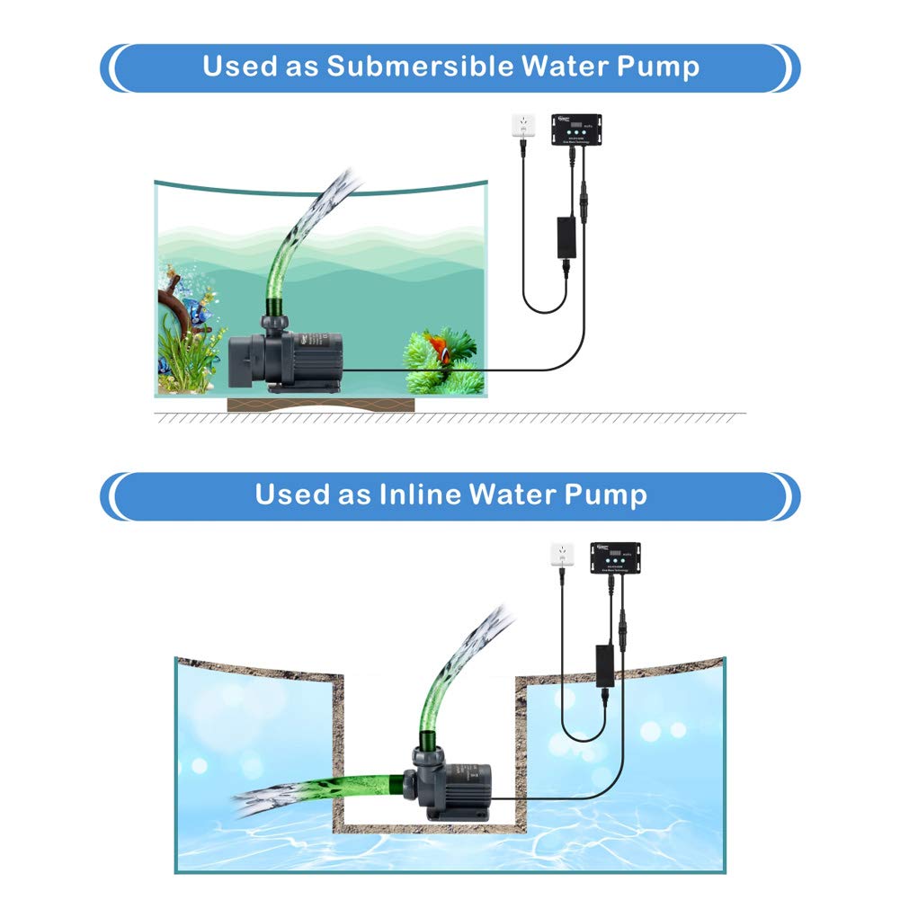 hygger 24V DC Water Pump Inline Submersible Saltwater Aquarium Pump with Controller Return Pump for Sump Tank 2650 GPH