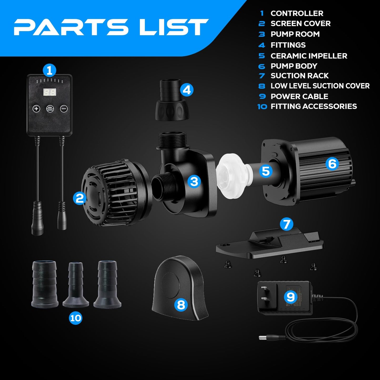 DAI BAO 3170 GPH Intelligent ECO Amphibious Water Pump - Sine Wave Technology with Controller for Hydroponics & Aquariums, 88W