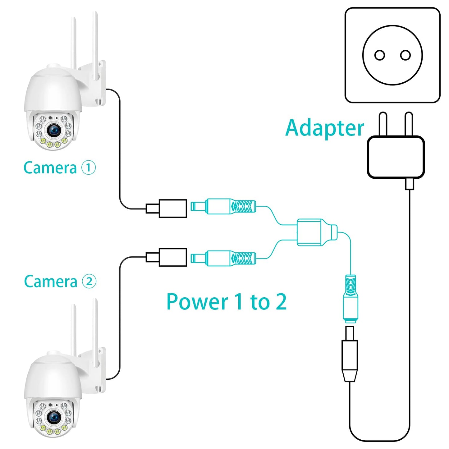 sovunis 1 2 5.5mm 2.1mm 50cm DC Y Splitter Cable Female to Male, x DC Power Extension Adapter Cable for CCTV