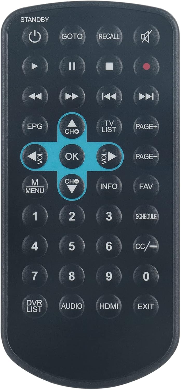 ALLIMITY DTA880 Remote Control for RCA Digital TV Converter Recorder