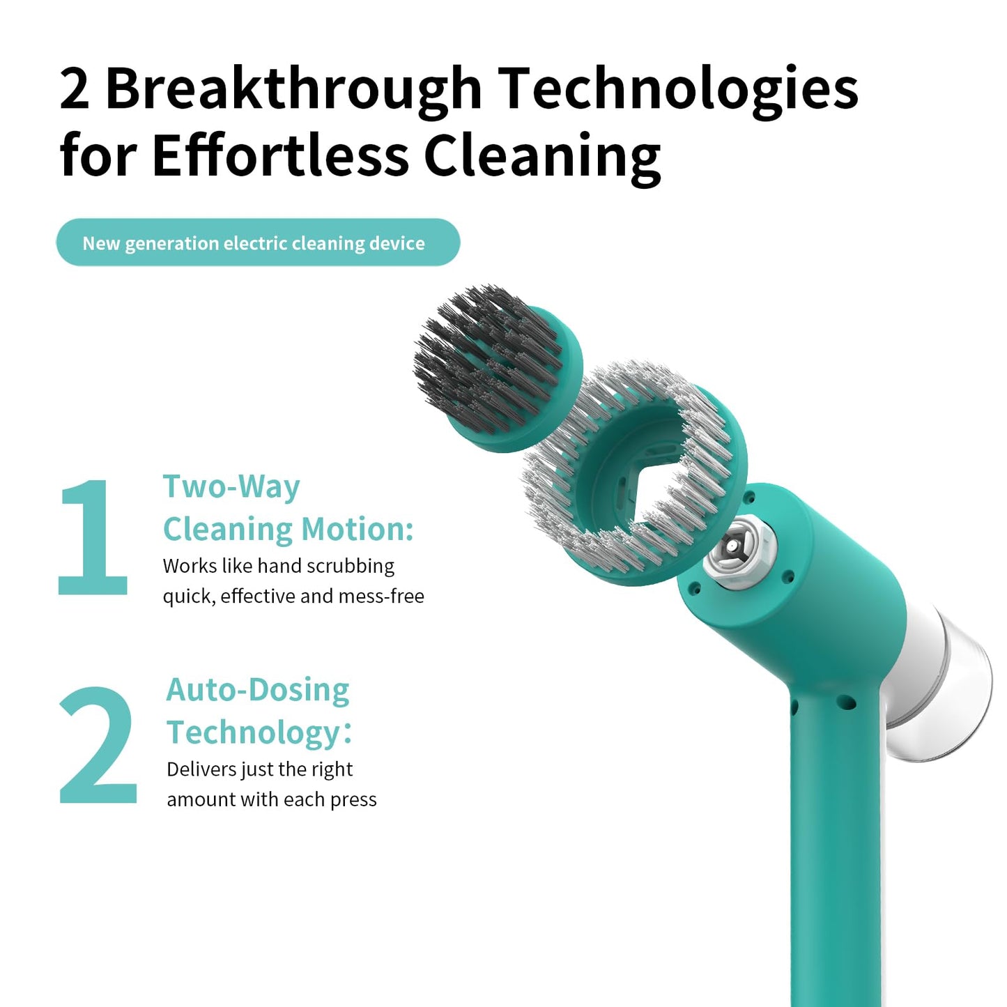 SCRIB-X Dual-Rotation Electric Scrubber - IPX5 Waterproof Multi-Surface Cleaning Brush for Bathroom, Kitchen, Tile, Glass & More - Includes 4 Brush Heads (Nylon/Sponge/Crevice/Flat)