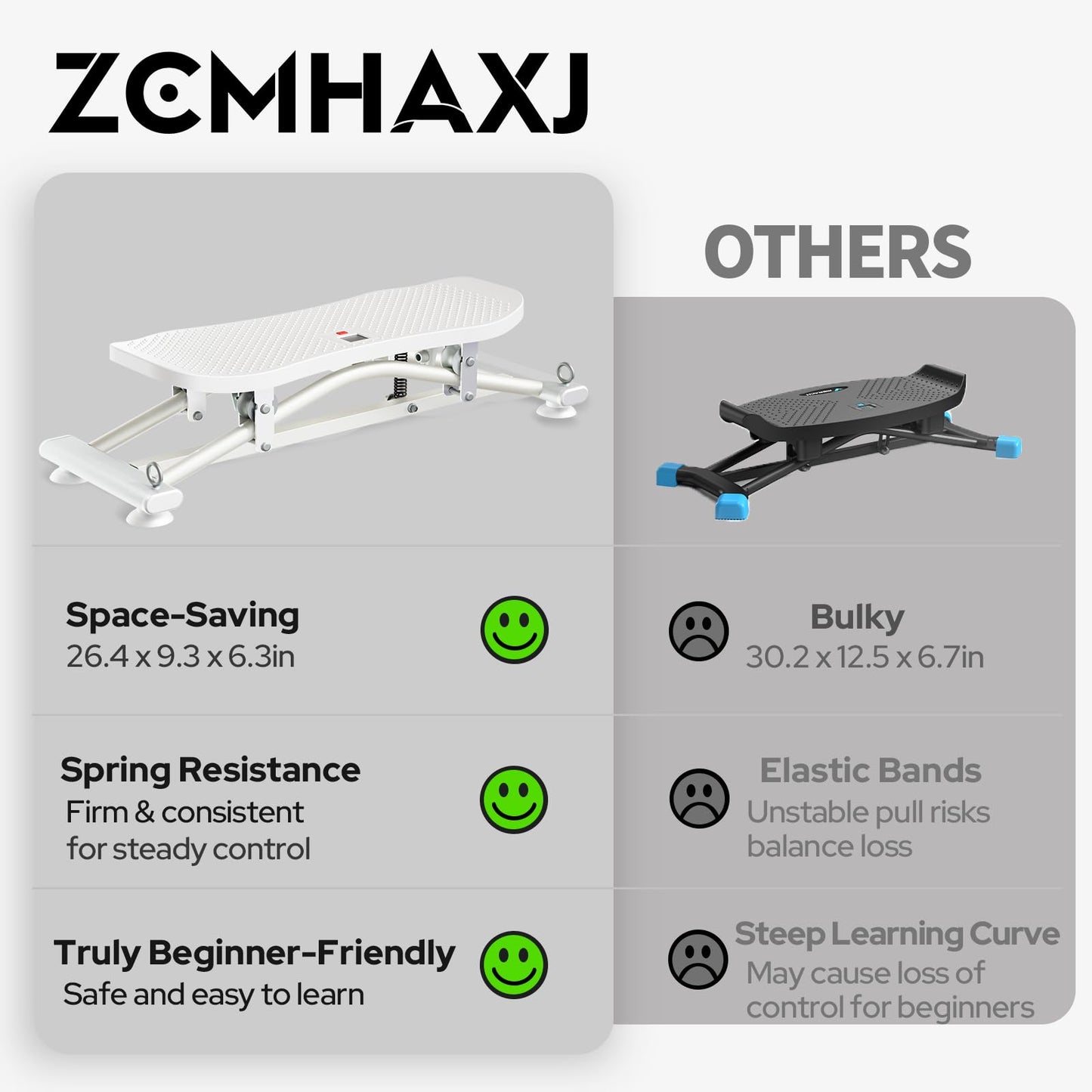 ZCMHAXJ Balance Board for Adults, Ski Machine Exercise Equipment with Resistance Bands, Rock Stepper Featuring LCD Monitor, Portable Wobble Board or Full Body Workout at Home Gym (White)
