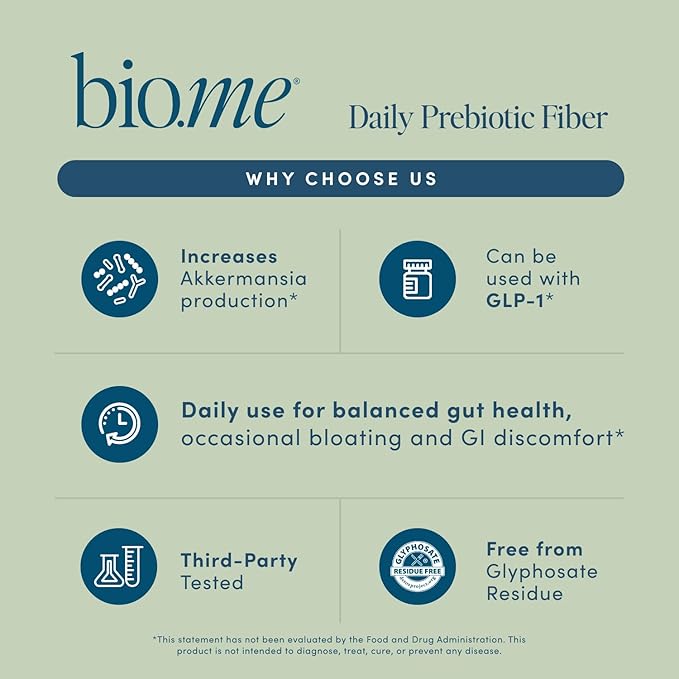Daily Prebiotic Fiber Powder Unflavored - 7g Per Serving - Soluble & Insoluble Fiber Supplement Powder for Women & Men - Digestive Health & Gut Health - GLP-1 Friendly, Sugar Free - 30 Servings