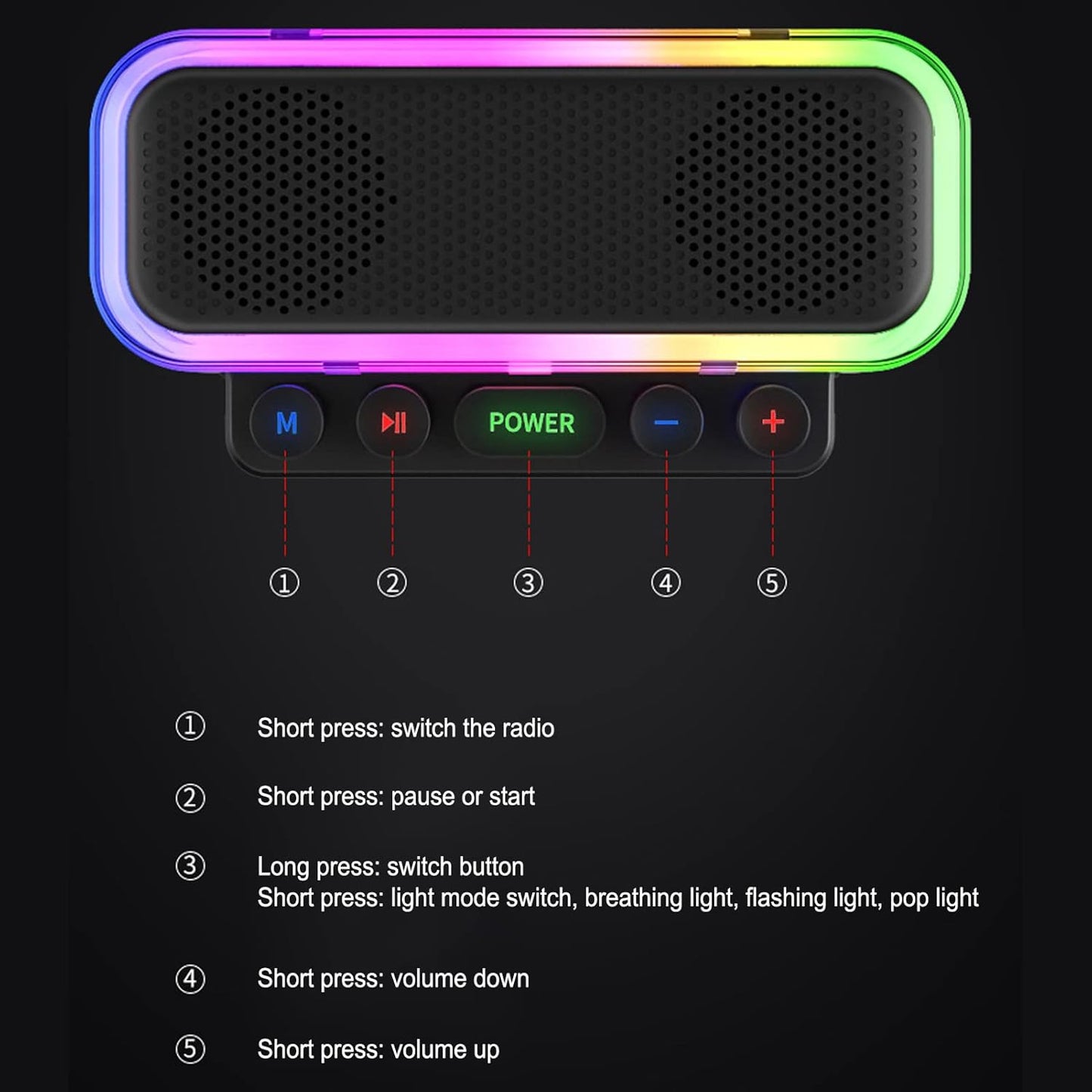 Serounder IPX5 Bluetooth Speaker, Portable Speaker with Stereo Sound, RGB Lights, Mechanical Buttons, Water Resistant