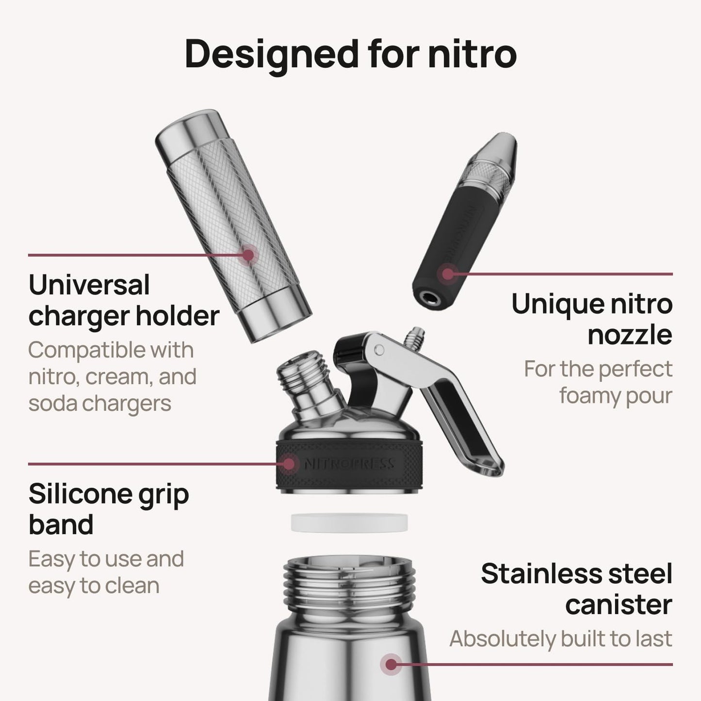 Original NitroPress - Nitro Cold Brew Coffee Maker | Portable Nitrogen Infuser for Smooth Nitro Drinks, Cold Brew, Cocktails & Tea at Home or On the Go | Uses N2 Cartridges | Stainless Steel Design
