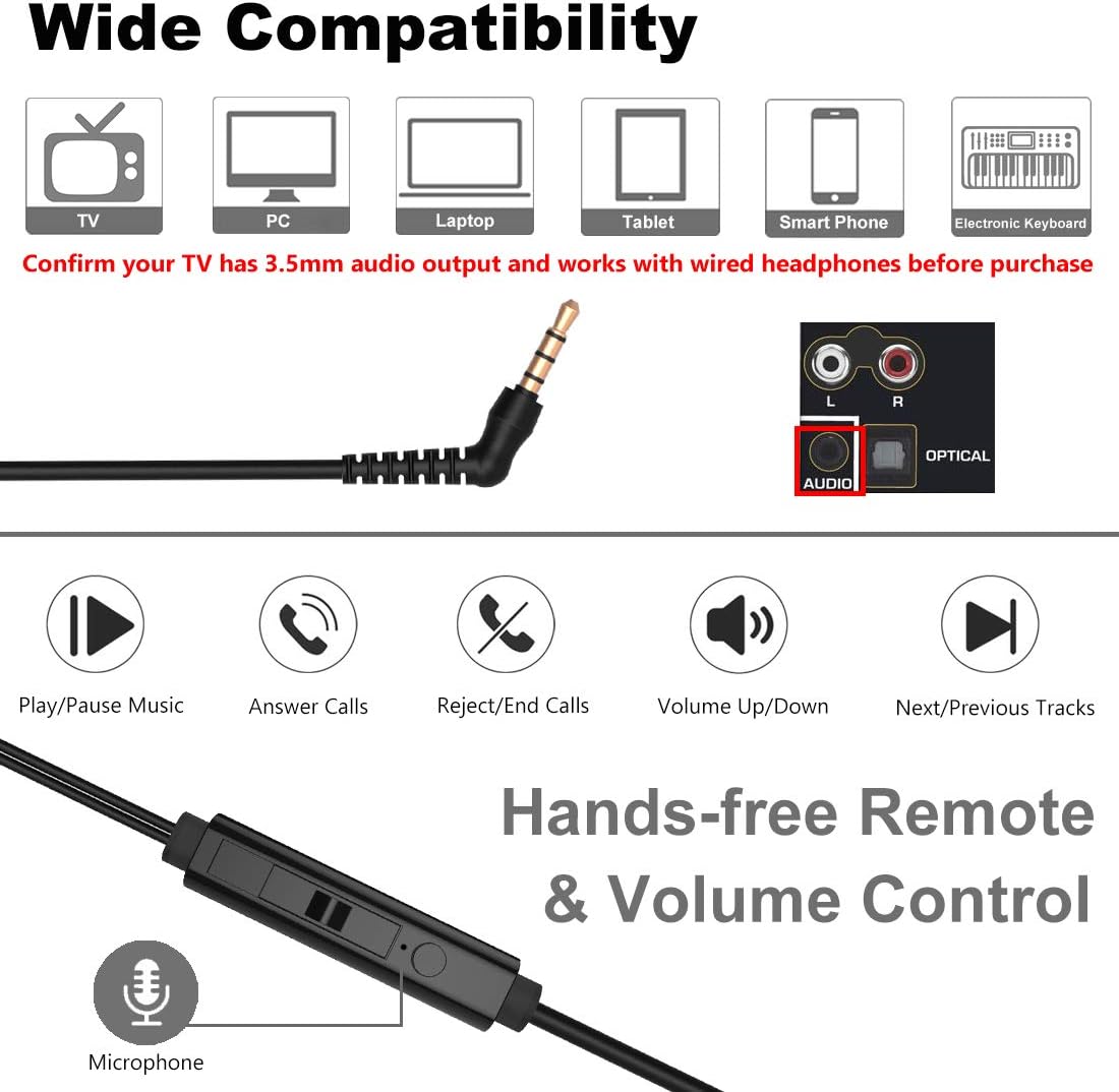 16Ft 3.5mm Joymiso Extra Long Cord Earbuds Headphones for TV PC Laptop with Mic, Volume Control, Spring Coil Wire