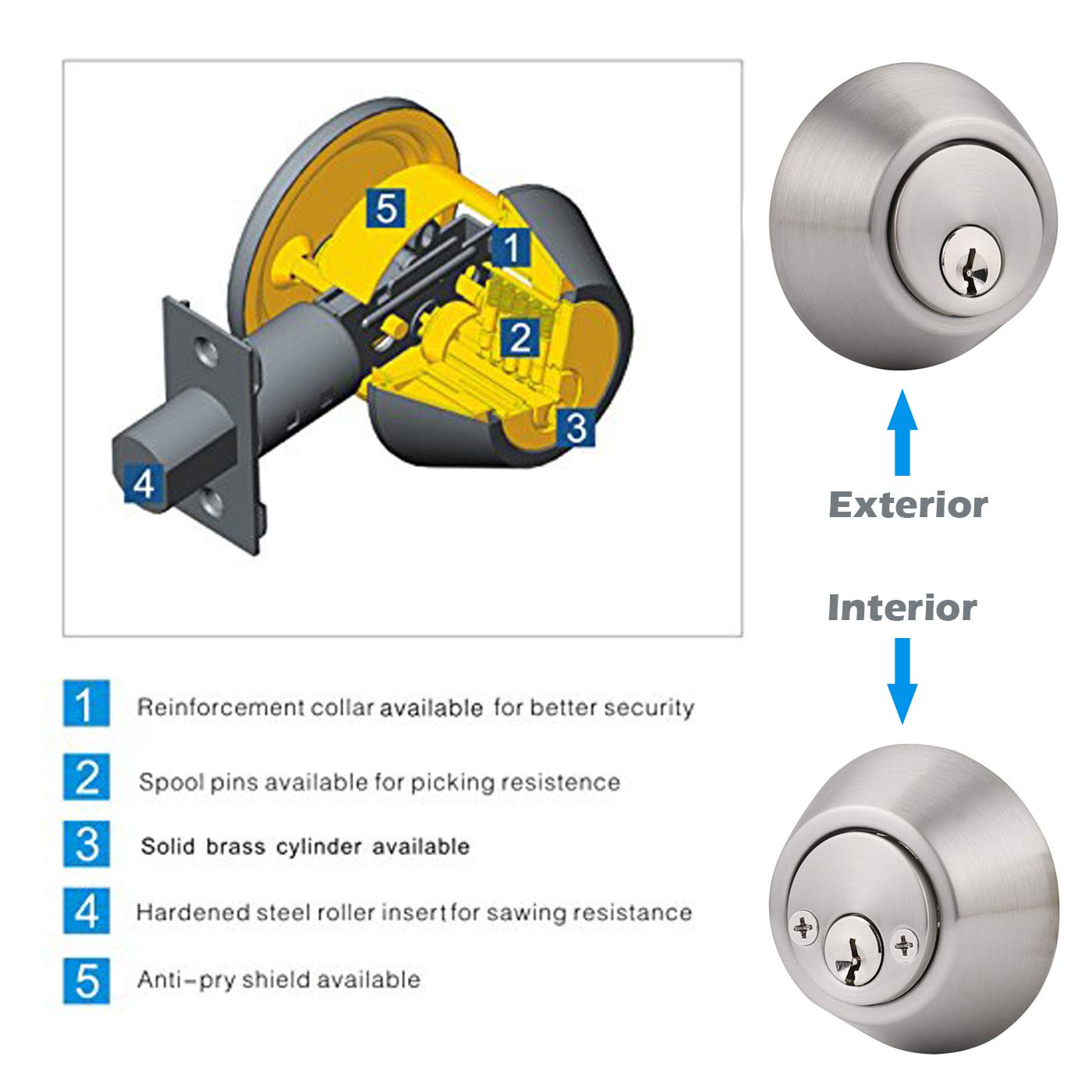 Gobrico Keyed Alike Double Cylinder Deadbolts Combo Door Locks in Satin Nickel 6Pack