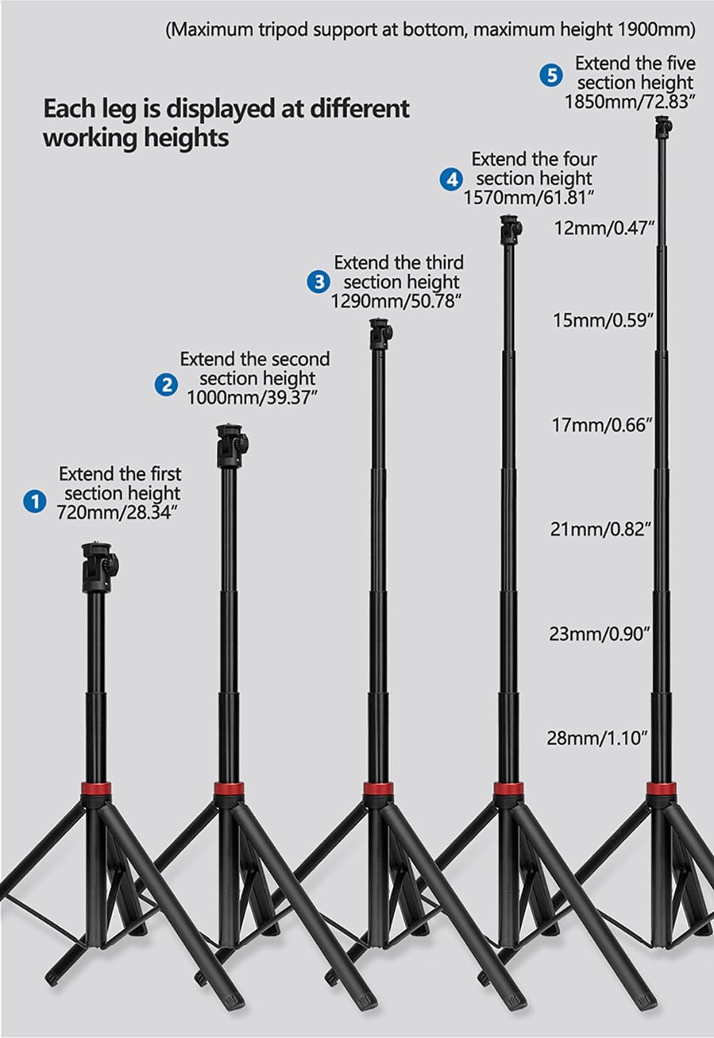 Reflex Camera 76" 190cm 1/4" 180 Lightweight Tripod Stand Extendable Aluminum up to in Height, Lightweight & Portable