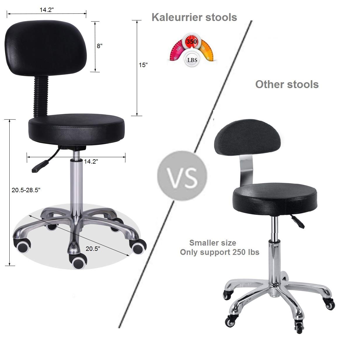 Kaleurrier Rolling Stools with Back Rest, Swivel Adjustable Heavy Duty Stool Chair for Hair Beauty Salon Kitchen Bar Counter Medical Barber Garage Shop Office Use - with Wheels(Black)