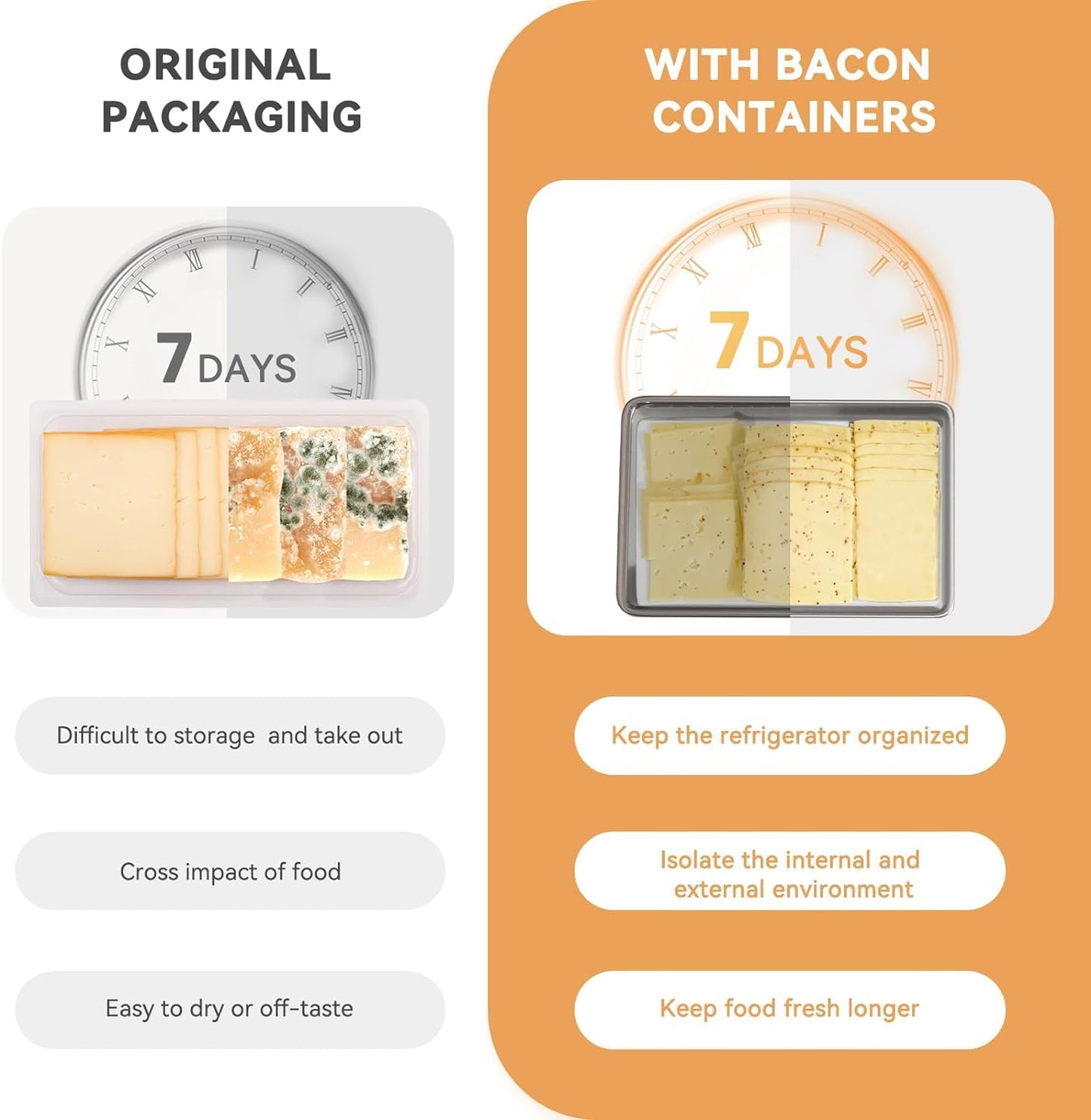 Freshmage Cheese Container for Refrigerator 2 PCS, Stainless Steel Airtight Deli Meat Storage Containers for Fridge Dishwasher Safe Kitchen Fridge Organizers and Storage with Elevated Base……
