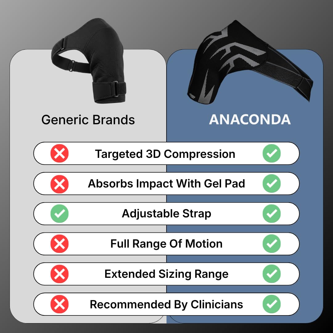 Anaconda Fightwear Shoulder Brace (Medium) -Rotator Cuff Compression Support with Gel Pad for Shock Absorption & Joint Health -Adjustable Fit for Left/Right Shoulder -Ideal for Athletes, Men and Women