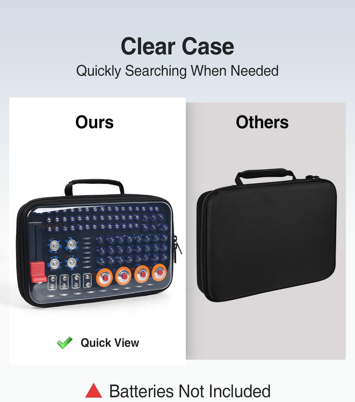 Luxtude 102 Battery Organizer Storage Case with Tester, Clear Battery Storage Organizer Holds PCS (Batteries Not