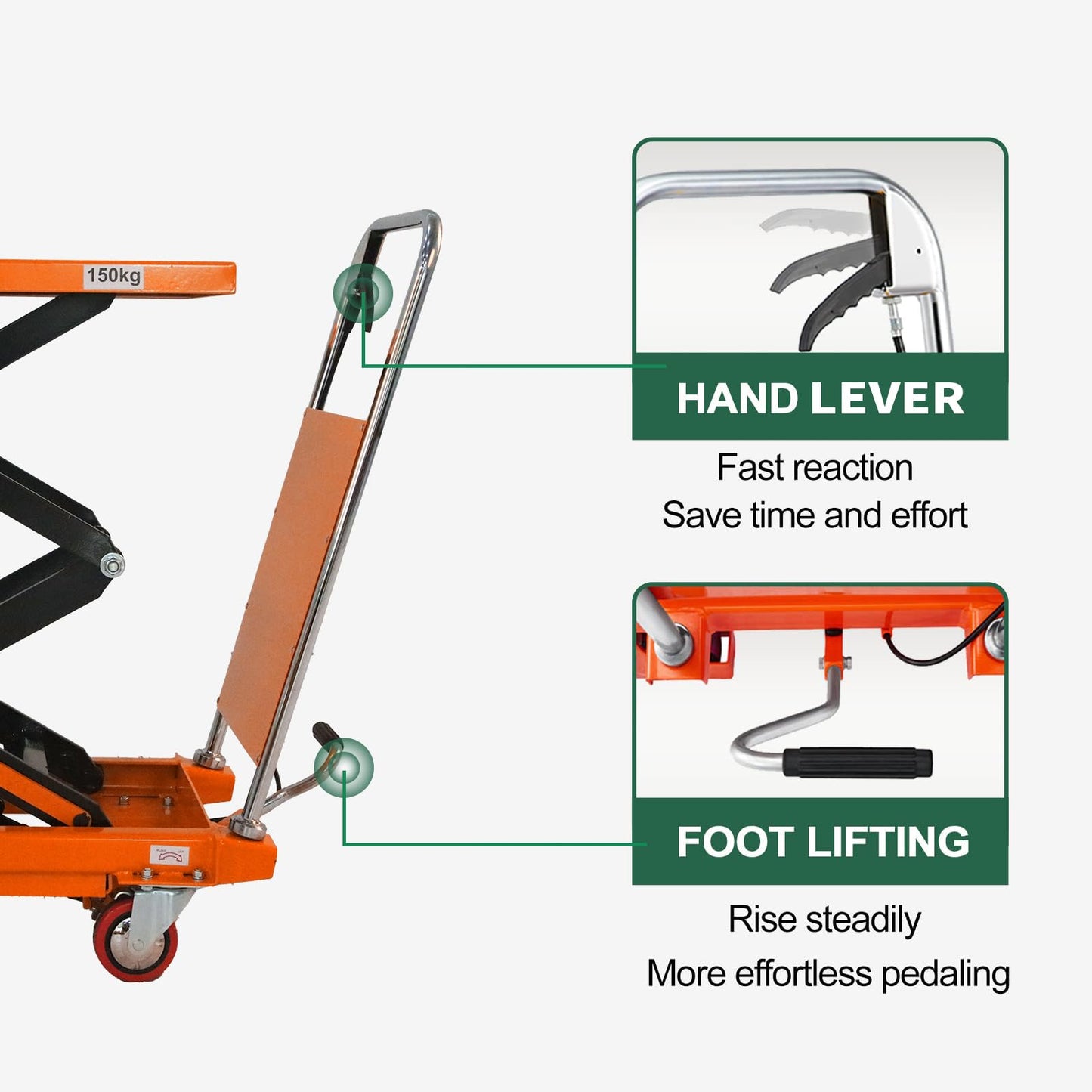 Tory Carrier Double Scissor Lift Table Cart, 330 Lbs Capacity, Hydraulic Lift Cart 43.3" Lifting Height, Manual Scissor Lift Table W/4 Wheels, Foot Pump, Elevating Hydraulic for Material Handling