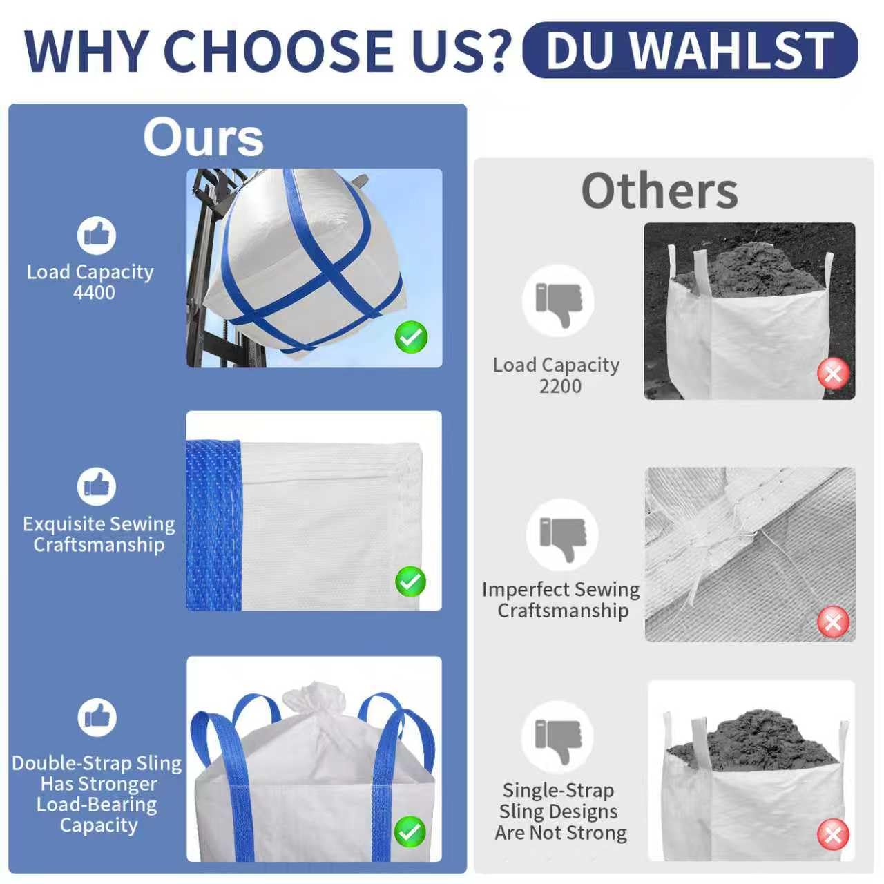 10 Pack FIBC Bulk Bag,2 Ton Bag 35" L x 35" W x 43" H,4400 lbs SWL,Duffle Top Flat Bottom,Woven Polypropylene Bags Four Loop Heavy Duty Bulk Bags with Reinforced Straps and A Secure Closure System.