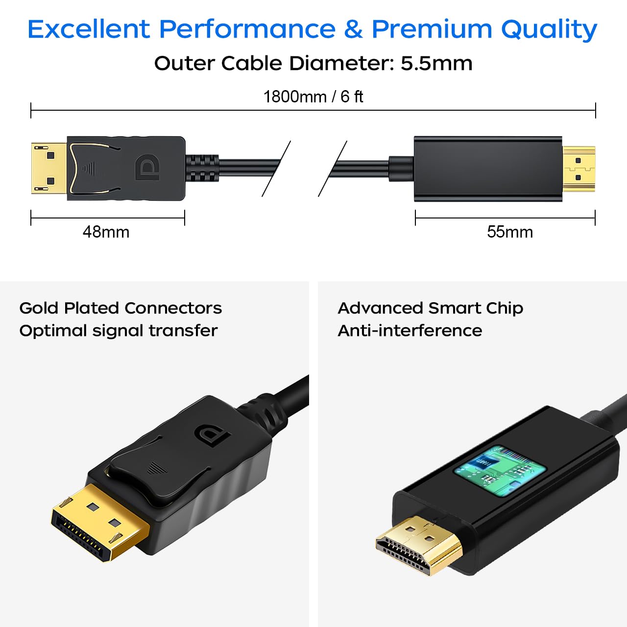4K 6 2-Pack, Displayport to HDMI Cable Feet Display Port (DP) to HDMI Adapter Male to Male Cord Converter for PC