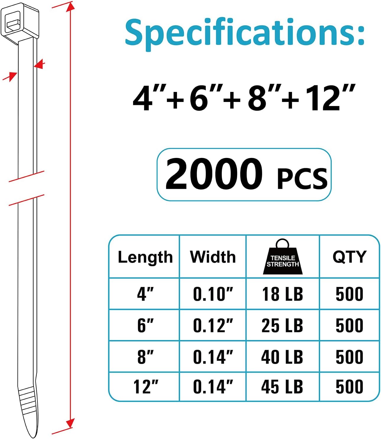 ANOSON Sizes(4+6+8+12), 2000 Pack, Zip Ties Assorted Black Cable Ties, UV Resistant Wire Ties by