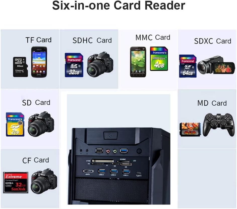 ciciglow 5.25inches 3.0 3.1 M2, 64G Internal Card Reader, USB Interface Multifunction Internal Card Reader Dashboard PC