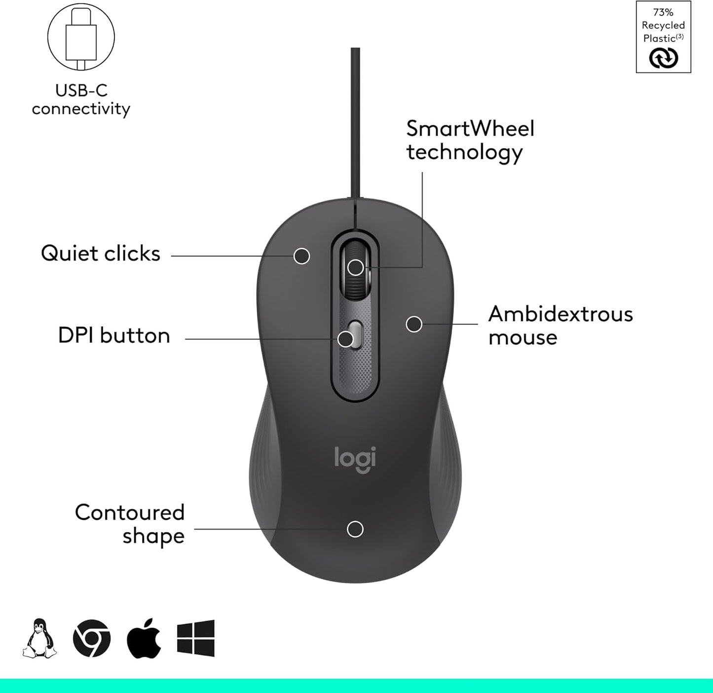 Logitech M520 Signature Wired L for Business, Optical Wired Mouse, USB-C Plug-and-Play, Windows/Mac/Chrome/PC/laptops
