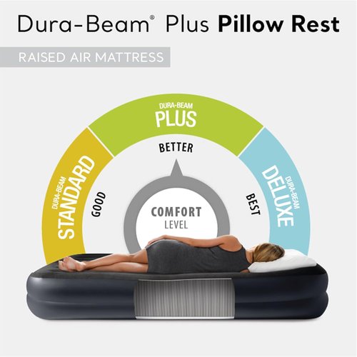 Intex Air Mattress - Dura-Beam Plus Pillow Rest with Built-in Electric Pump | Queen Size, 16.5in Height
